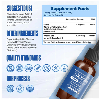 Neurovital Drops™ Adults focus, mood, and energy